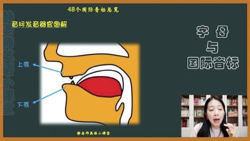 第01集48个国际音标总览_第01集48个国际音标总览_腾讯视频