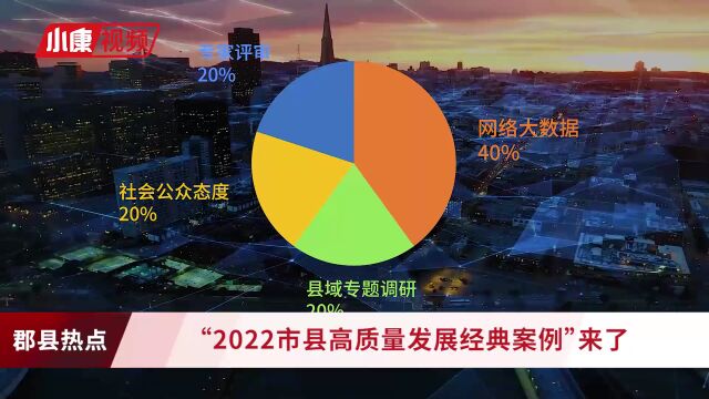 《郡县联播》:“2022市县高质量发展经典案例”来了