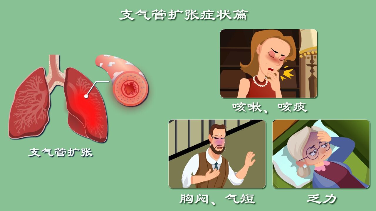 支气 腾讯网