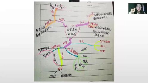 二年级 语文第三单元写话《我最喜爱的玩具》