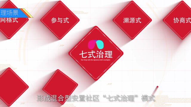 萧山2个社区上榜!浙江省2022年度第二批未来社区验收通过名单公布