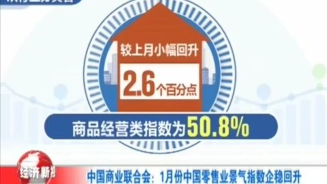 中国商业联合会:1月份中国零售业景气指数企稳回升