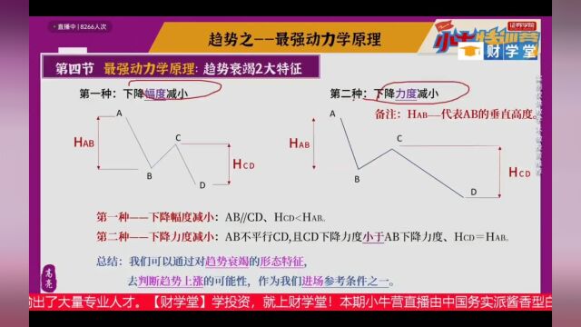 玄武战法