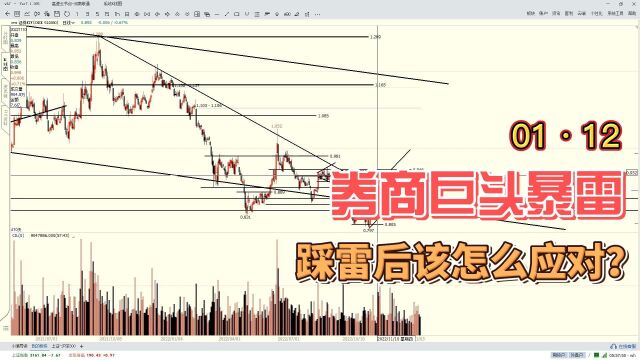 证券板块进入上升期,千亿券商巨头却“暴雷”,后市怎么看?