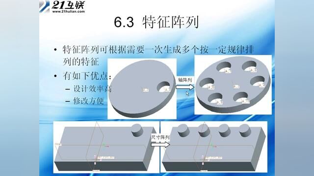 Proe从入门到精通 63.特征阵列 #ug学习 #ug数控编程 #数控编程 #模具钳工