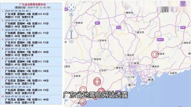 佛山三水发生3.2级地震 广东省地震局:近期原震区发生5级以上地震可能性不大