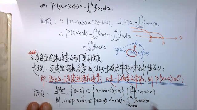 (2796)温田丁老师考研数学(连续型随机变量的两个重要性质及其意义)