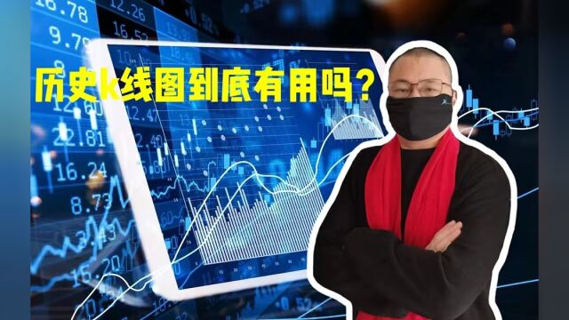 历史K线图到底有用吗?