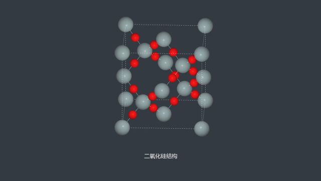 【视频】高中化学选择性必修二常见晶体晶胞的结构整理汇总