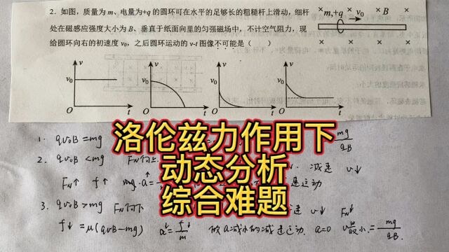 高中物理,洛伦兹力作用下的动态分析,难题!