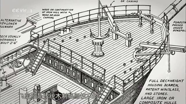 飞剪船是传统木制帆船技术的最后一次飞跃