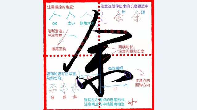 《千字文行书学习》第0026字 ⷠ余