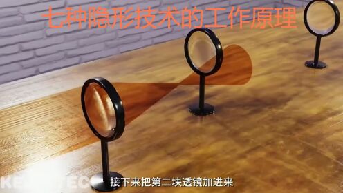 眼见不一定为真,揭秘现代七种隐形技术的工作原理#科普#隐形#隐身战斗机#雷达#工作原理#3D动画_高清1080P在线观看平台_腾讯视频