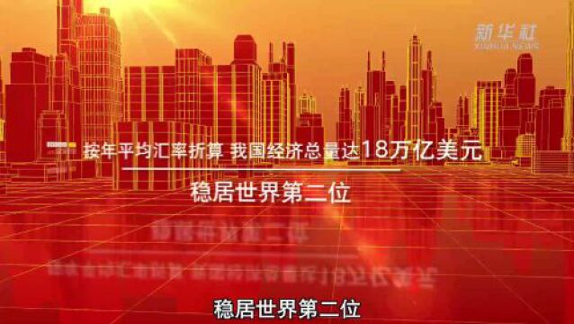 2022年我国经济总量突破120万亿元 居民收入增长与经济增长基本同步