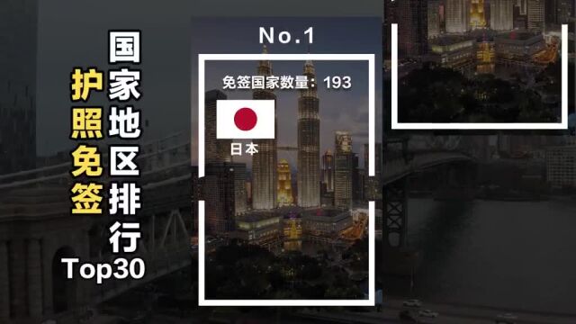 全球免签国排行榜