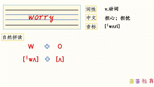 自然拼读:worry