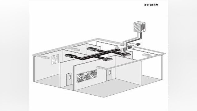 风冷式风循环中央空调的结构特点 #中央空调 #空调 #暖通