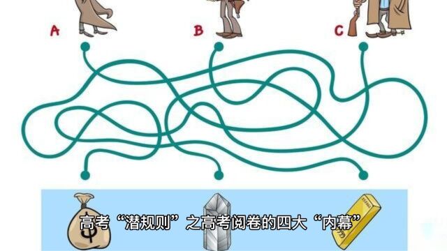 高考“潜规则”之高考阅卷的四大“内幕”