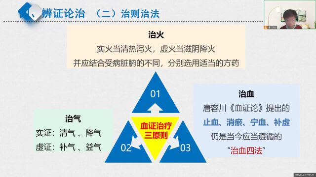 47西学中 中医内科学 血证