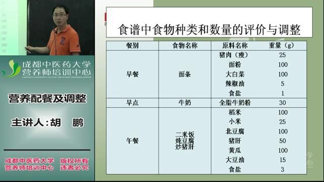 营养师全套教程 8.职业技能 8.5营养配餐及调整8