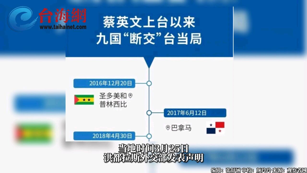 台当局仅剩13个所谓的"邦交国"都在哪里?