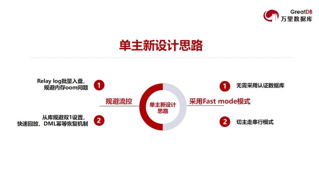 基于mysql做分布式数据库有哪些坑?(下)