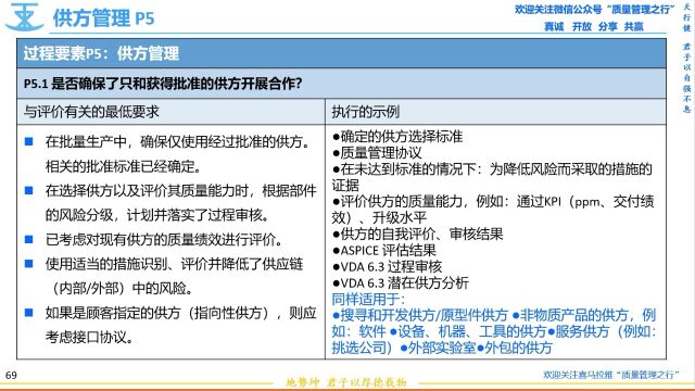 161 供应商批准 VDA6.3过程审核 质量管理