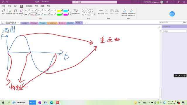 高考物理:交流电问题