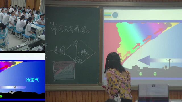 常见天气系统 (热力环流教具辅助教学)