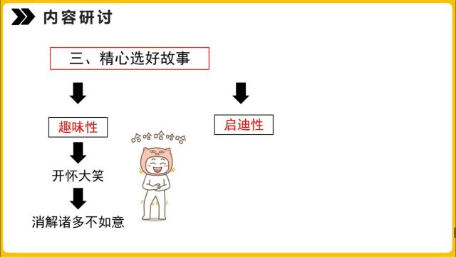 语文九上第4单元综合性学习:讲好故事的七个准备