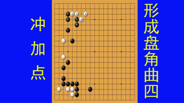 黑棋冲分断白棋连接,点占据二1破眼要点,使白棋形成盘角曲四