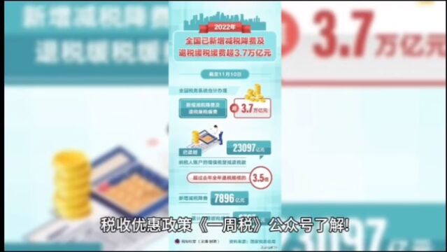 长期给员工发放5000元以下工资?企业这样做小心被税务稽查