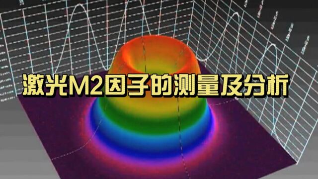 激光M2测量和分析