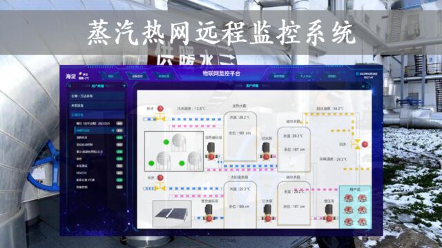 远程监控系统让热网管理更轻松