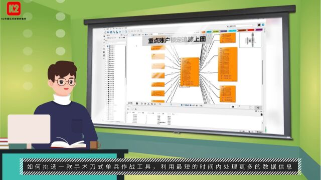 k2可视化分析研判软件:如何快速生成资金流向图