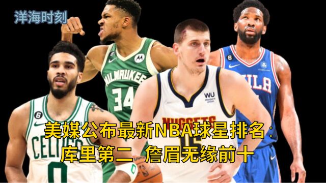 美媒公布最新NBA球星排名:库里第二 詹眉无缘前十