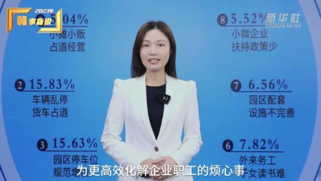 万人社区的“烦恼指数”指出了什么?