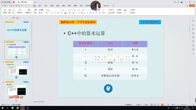 C++第5课基础入门:C++中的算术运算