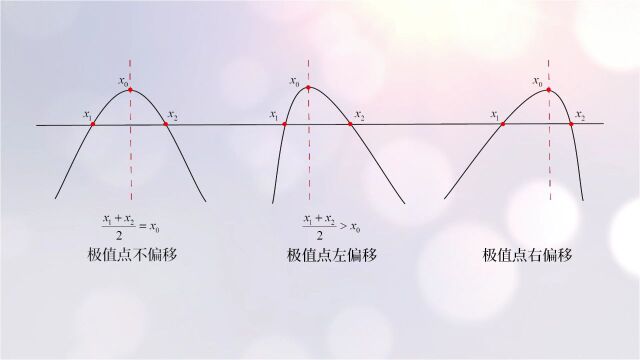 视频丨金太阳教育高三一轮培优系列课程第三期(数学 英语 物理 化学)