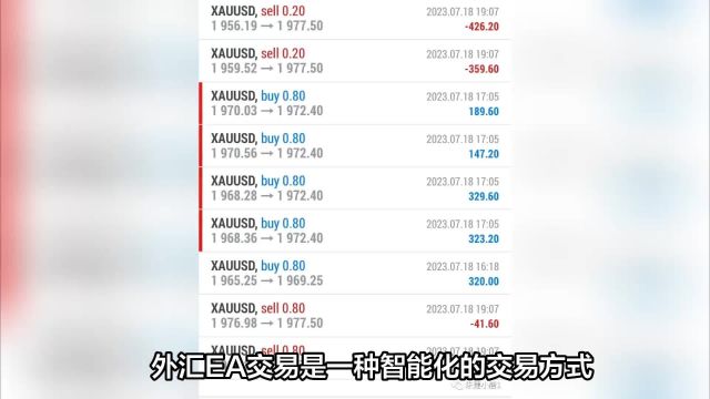 外汇EA自动化交易:省时省力高效便捷,让机器人帮你赚钱!