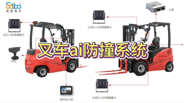 双宝叉车IA防撞系统是专为叉车、工程车等工程设备所设计的智能视频监控装置,能够实时侦测工作区域的危险状态并提供警示,有助于提升工程车辆作业安全