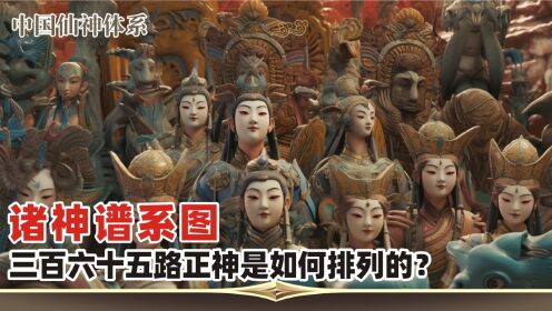 中国神仙体系13:中国神仙谱系图_高清1080P在线观看平台_腾讯视频