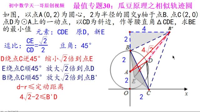 初中数学几何最值专题30.5:瓜豆原理相似轨迹圆(视频4逆瓜豆)