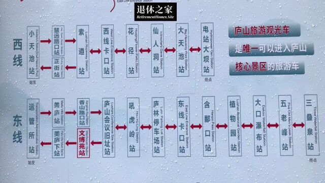 庐山旅游攻略 看懂庐山观光路线图