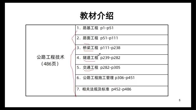 2023一建公路精讲录屏