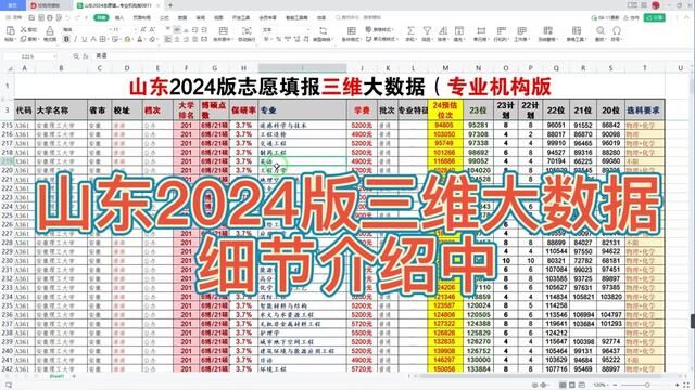 山东2024版志愿填报三维大数据细节介绍,山东考生速度围观 #山东高考志愿填报 #山东高考 #山东高考分数线