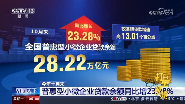 今年十月末,普惠型小微企业贷款余额同比增23.28%