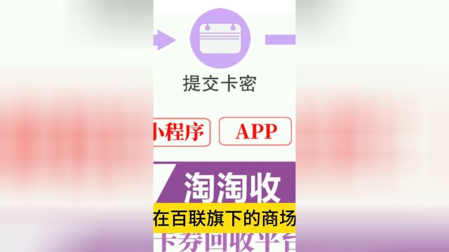 百联OK卡回收网点