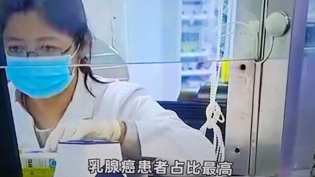 【国际研究:全球五大癌症激增出人意料;乳腺癌鼻咽癌肺癌肠癌胃癌】