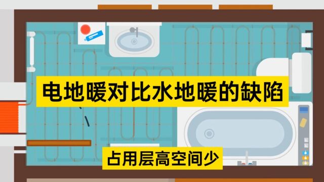 电地暖对比水地暖的缺陷,电暖和水暖该怎么选,看看你选对了吗?